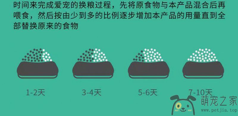 通用型40斤装金毛拉布拉多成犬幼犬口粮中大型犬大袋主粮20kg(图16)